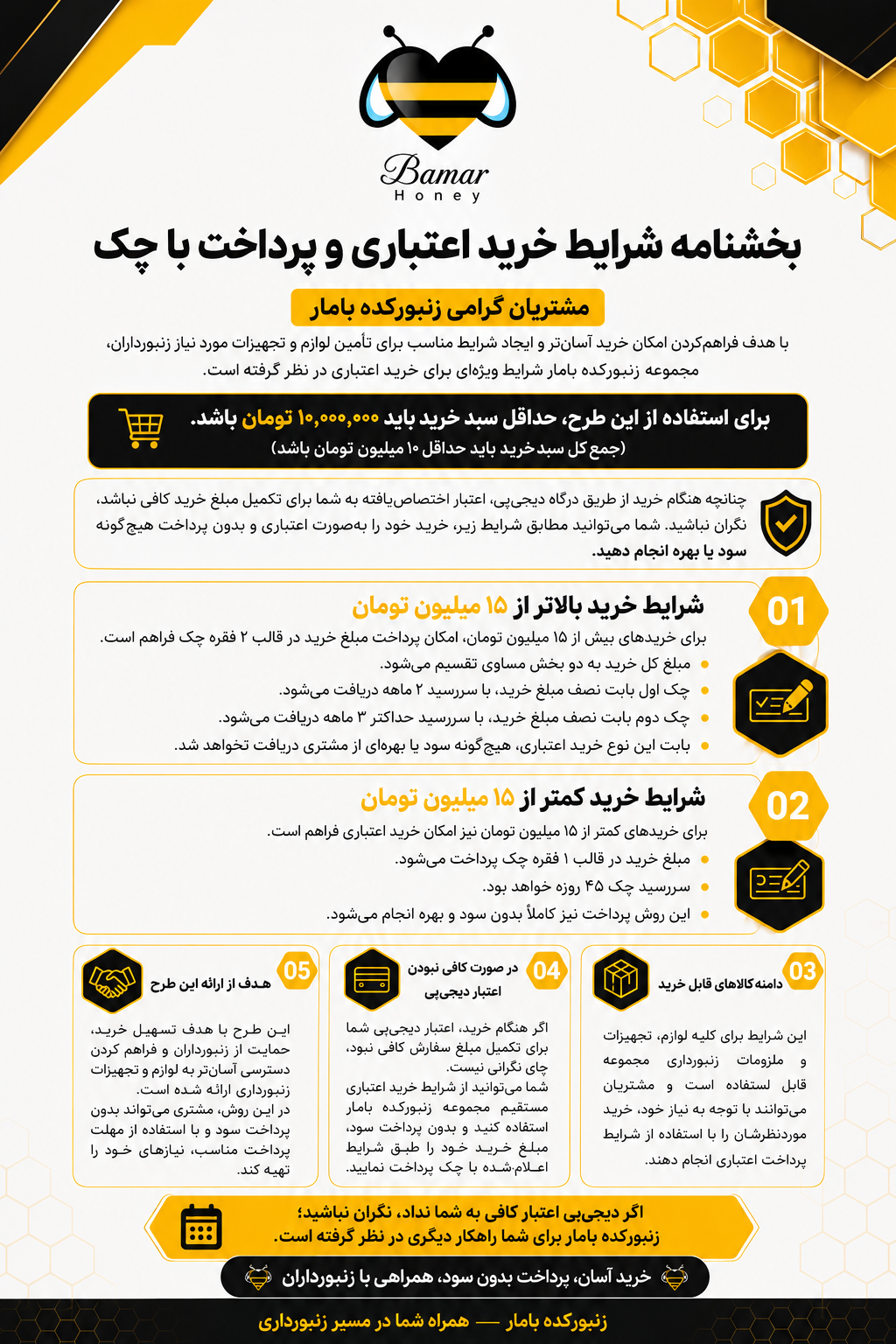 بخشنامه جدید فروش