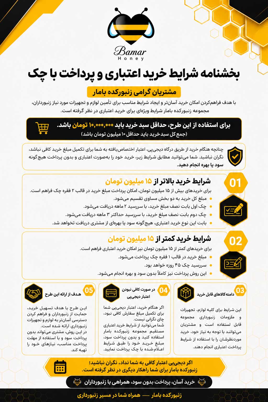 بخشنامه جدید فروش